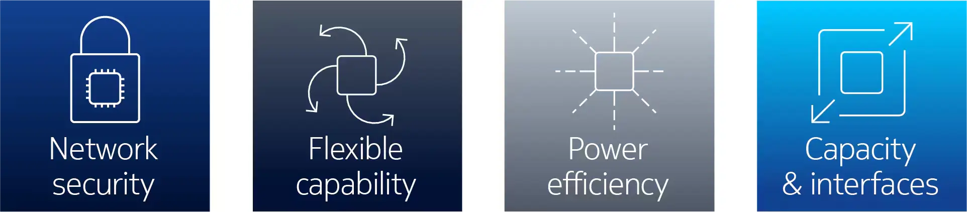 Nokia FP5: network security, flexible capability, power efficiency, capacity and interfaces