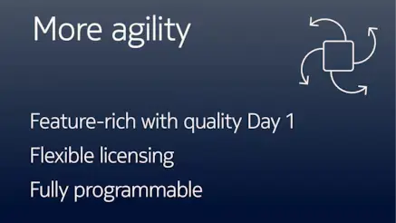 More agility: feature-rich with quality Day 1, flexible licensing, fully programmable