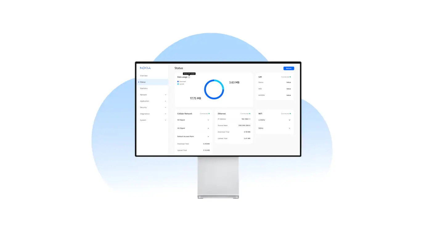 Corteca Home Controller dashboard for cloud-based Wi-Fi optimization